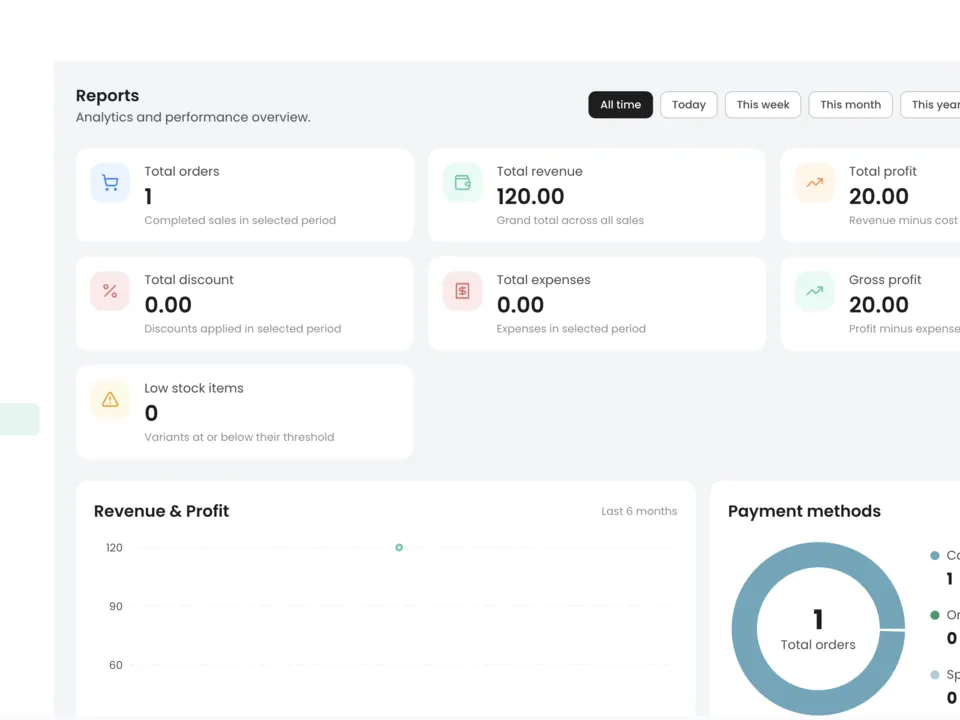 Multitenant POS System - screenshot of a web app built by Sushanta Neupane